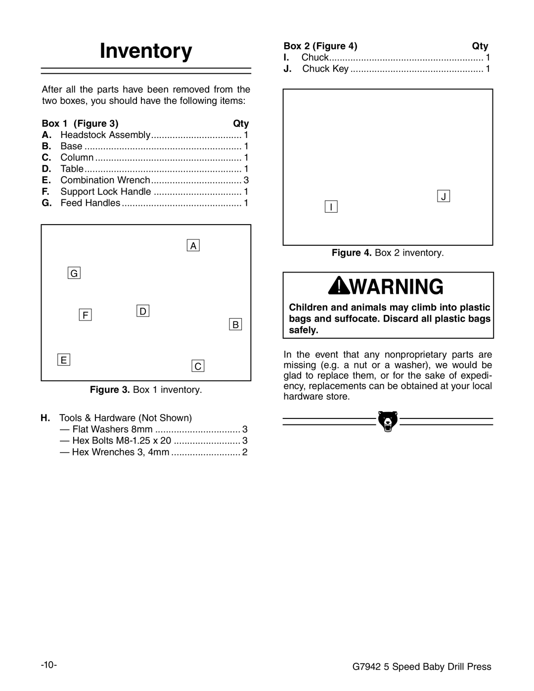 Grizzly G7942 manual Nventory, Oxx&Iguree, Safely 