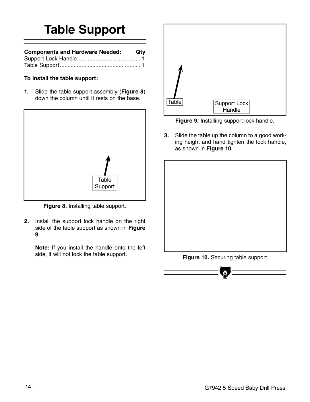 Grizzly G7942 manual 4ABLEL3UPPORT, 4O Install the Table SUPPORT 