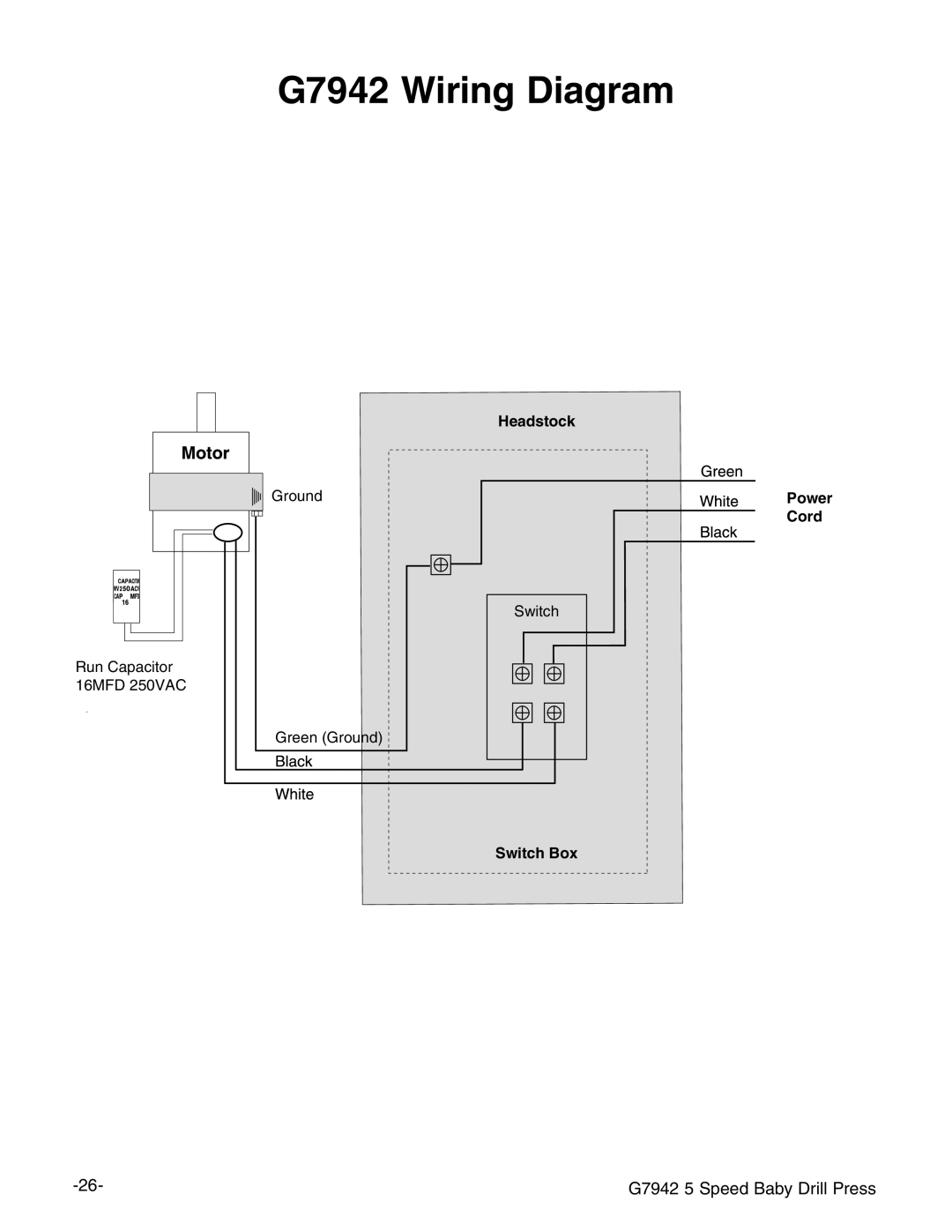 Grizzly G7942 manual 7IRING $IAGRAM 