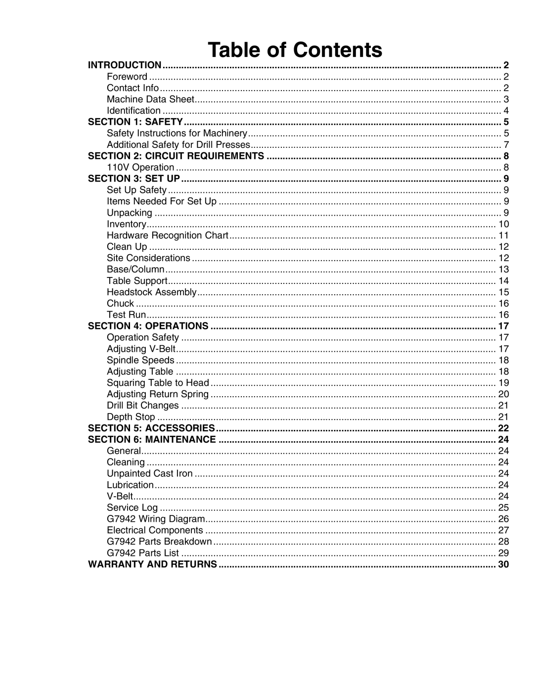 Grizzly G7942 manual 4ABLE of #ONTENTS 