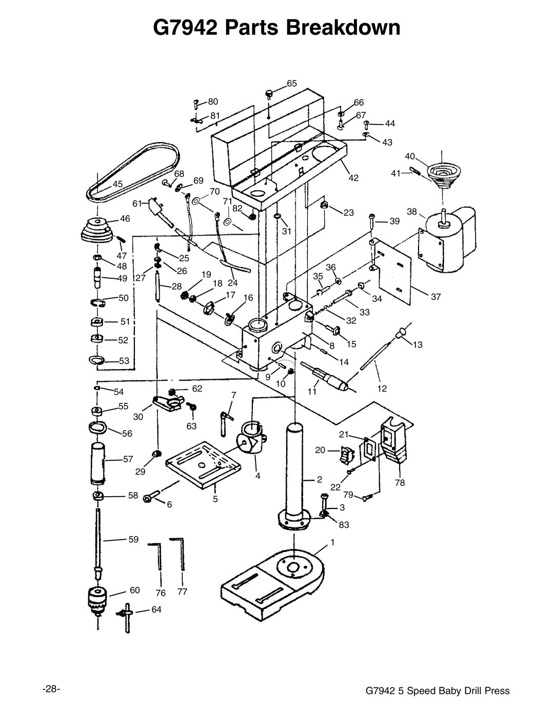 Grizzly G7942 manual 0ARTSSREAKDOWN 