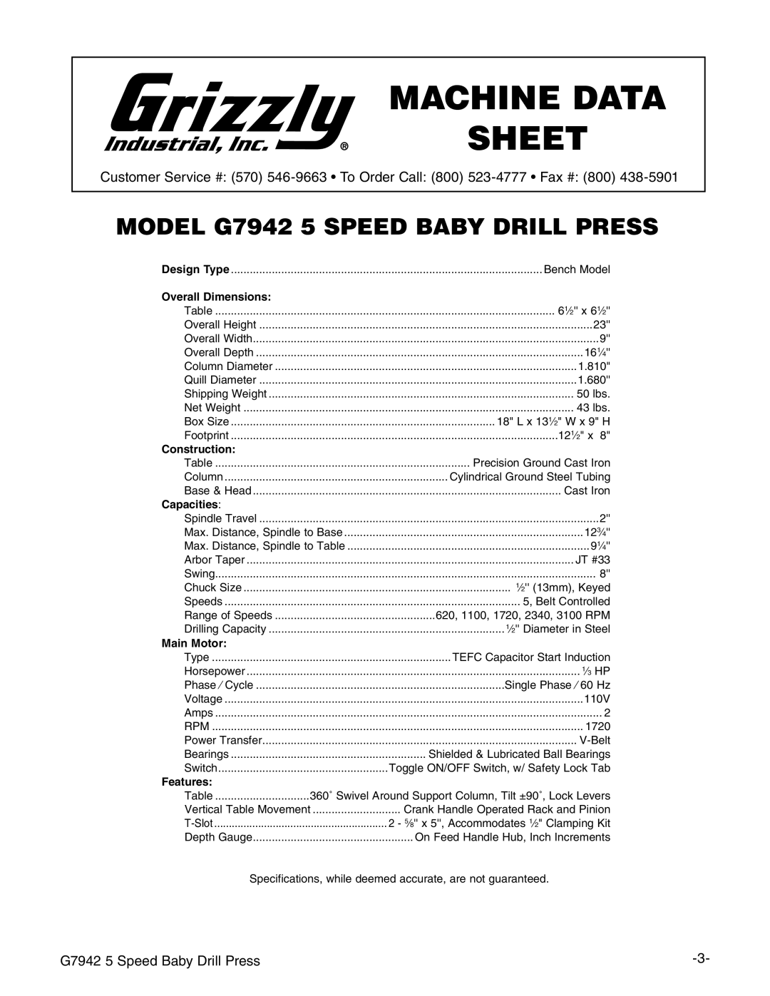 Grizzly G7942 manual #.%$!4!! 3%%4 