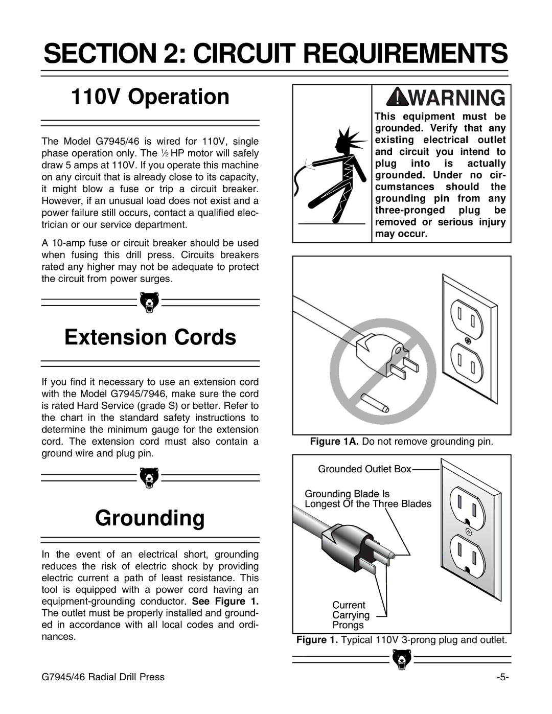 Grizzly G7946, G7945 instruction manual Circuit Requirements, 110V Operation, Extension Cords, Grounding 