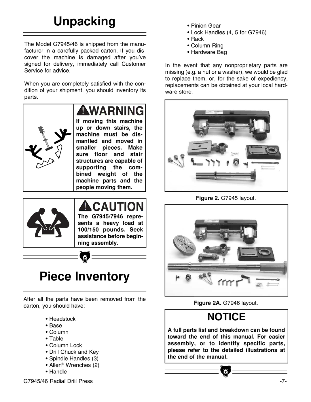 Grizzly G7946, G7945 instruction manual Unpacking, Piece Inventory 