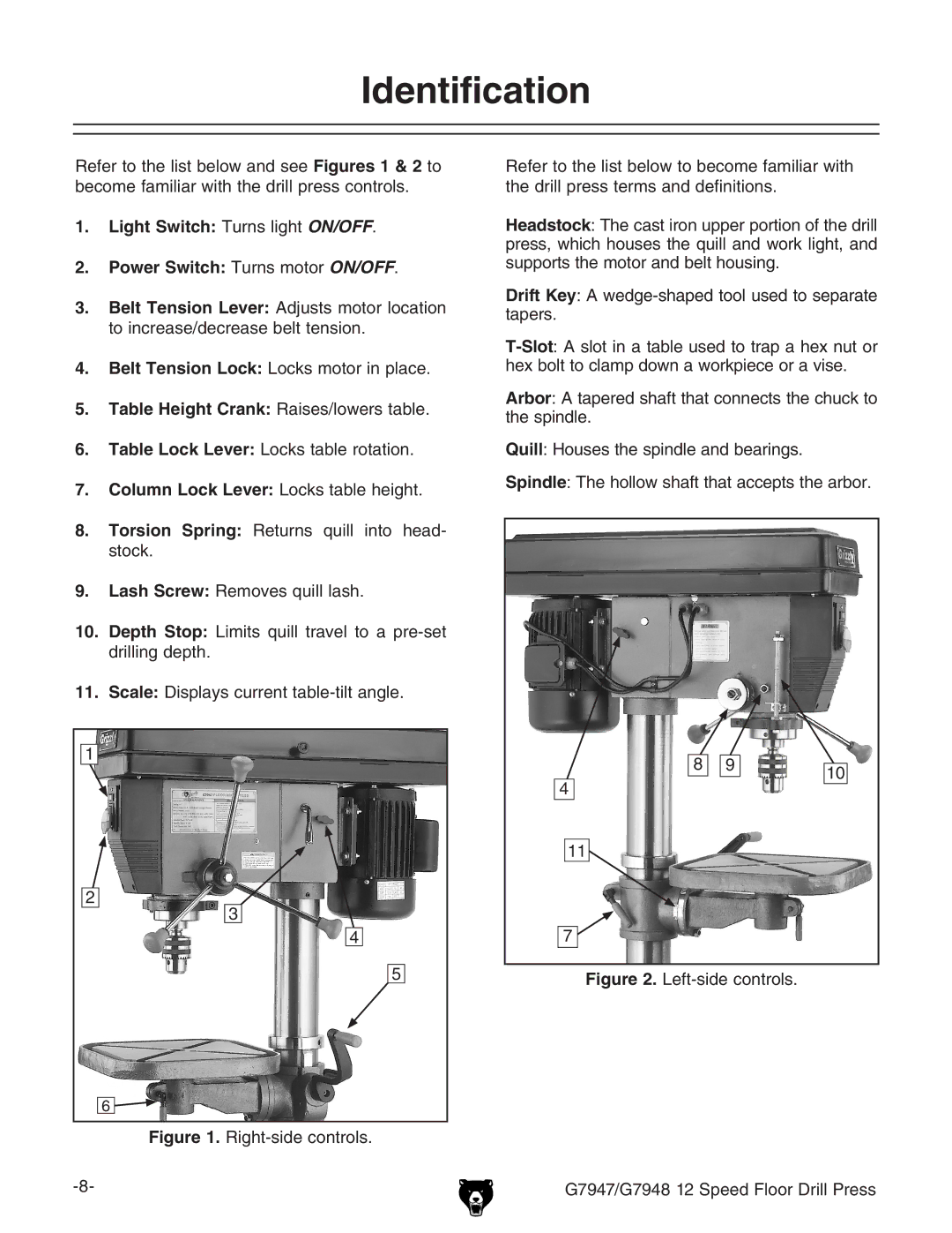 Grizzly G7948, G7947 Identification, Table Height Crank Raises/lowers table, Column Lock Lever Locks table height 