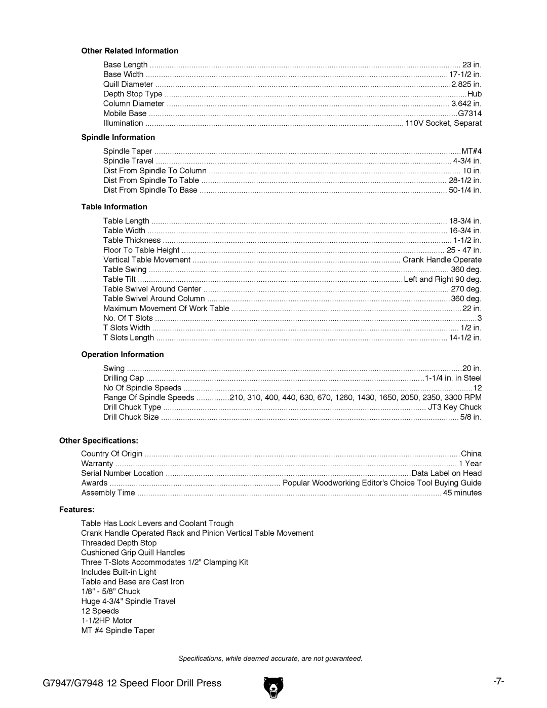 Grizzly G7947, G7948 instruction manual 17-1/2 