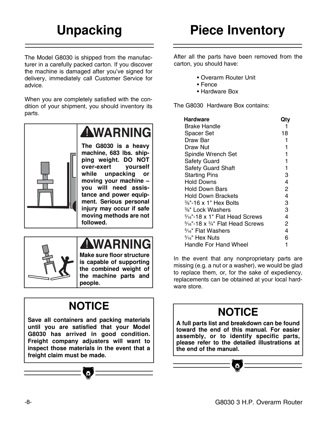 Grizzly G8030 instruction manual Unpacking, Piece Inventory 