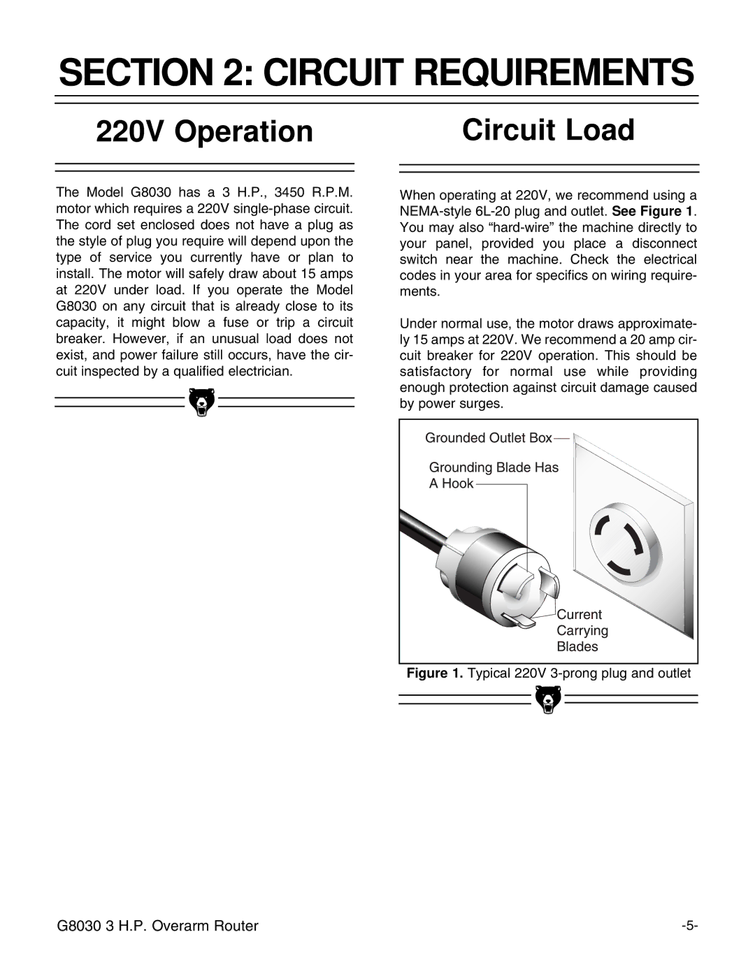 Grizzly G8030 instruction manual Circuit Requirements, 220V Operation Circuit Load 