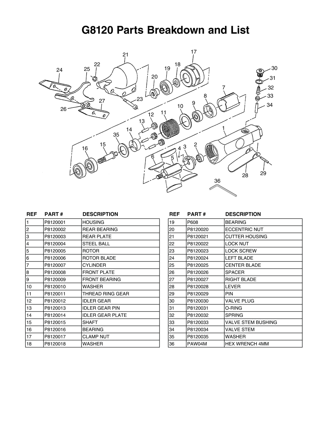 Grizzly instruction sheet G8120 Parts Breakdown and List, Part #, Description 