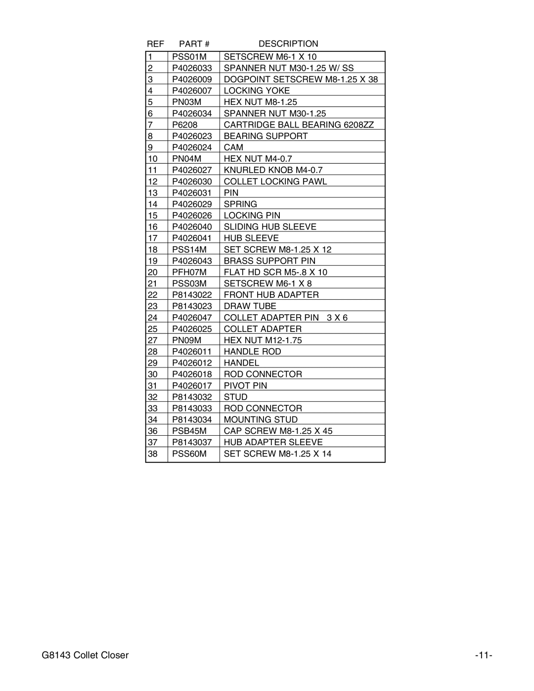 Grizzly G7958, G8143, G5960 instruction manual Description 