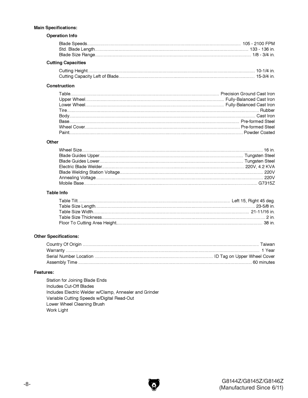 Grizzly G8146Z, G8145Z, G8144Z owner manual 105 2100 FPM 