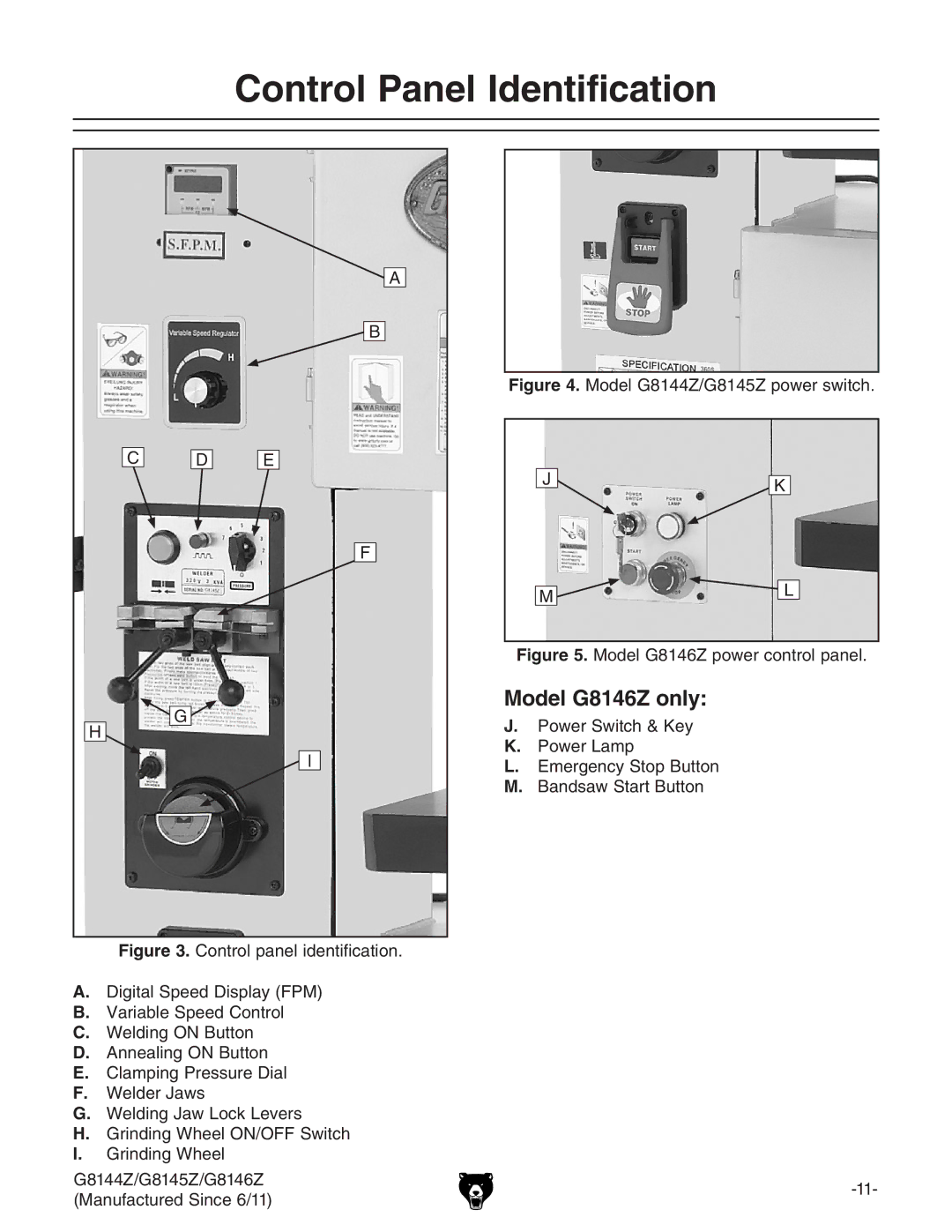 Grizzly G8145Z, G8144Z owner manual Control Panel Identification, Model G8146Z only 