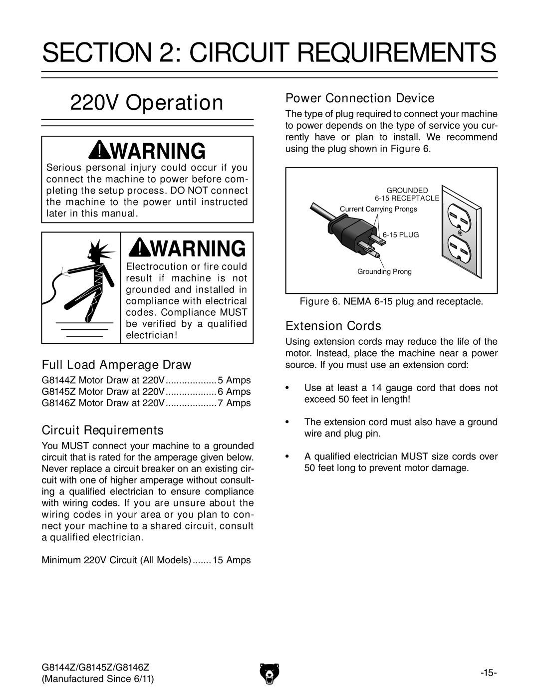 Grizzly G8144Z, G8145Z, G8146Z owner manual Circuit Requirements, 220V Operation 