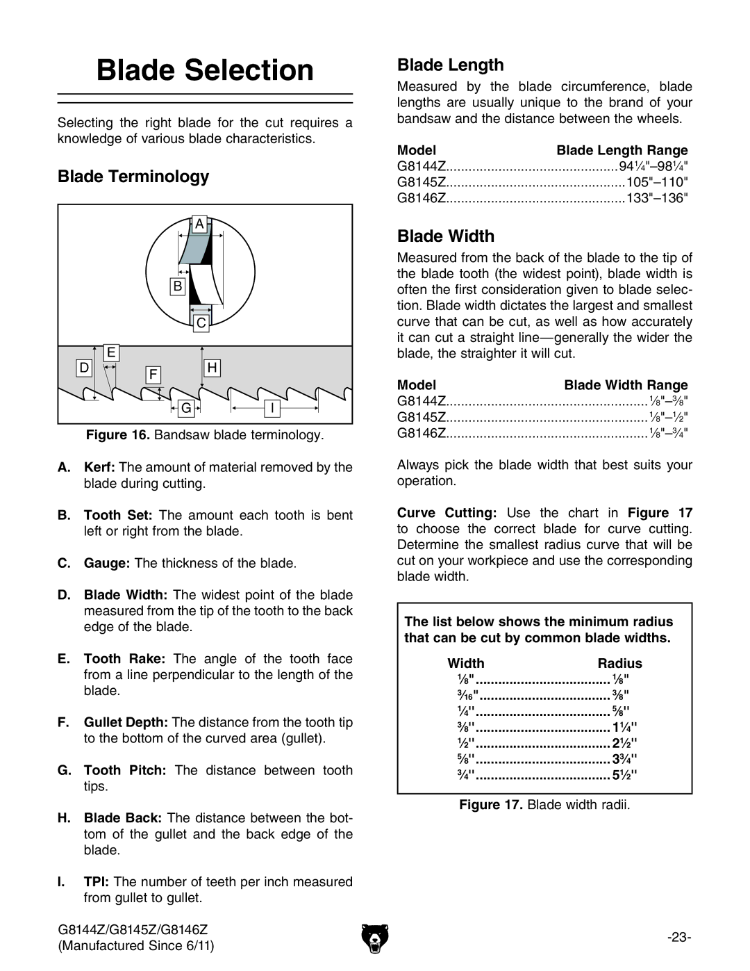 Grizzly G8146Z, G8145Z, G8144Z owner manual Blade Selection, Blade Terminology, Blade Length, Blade Width 