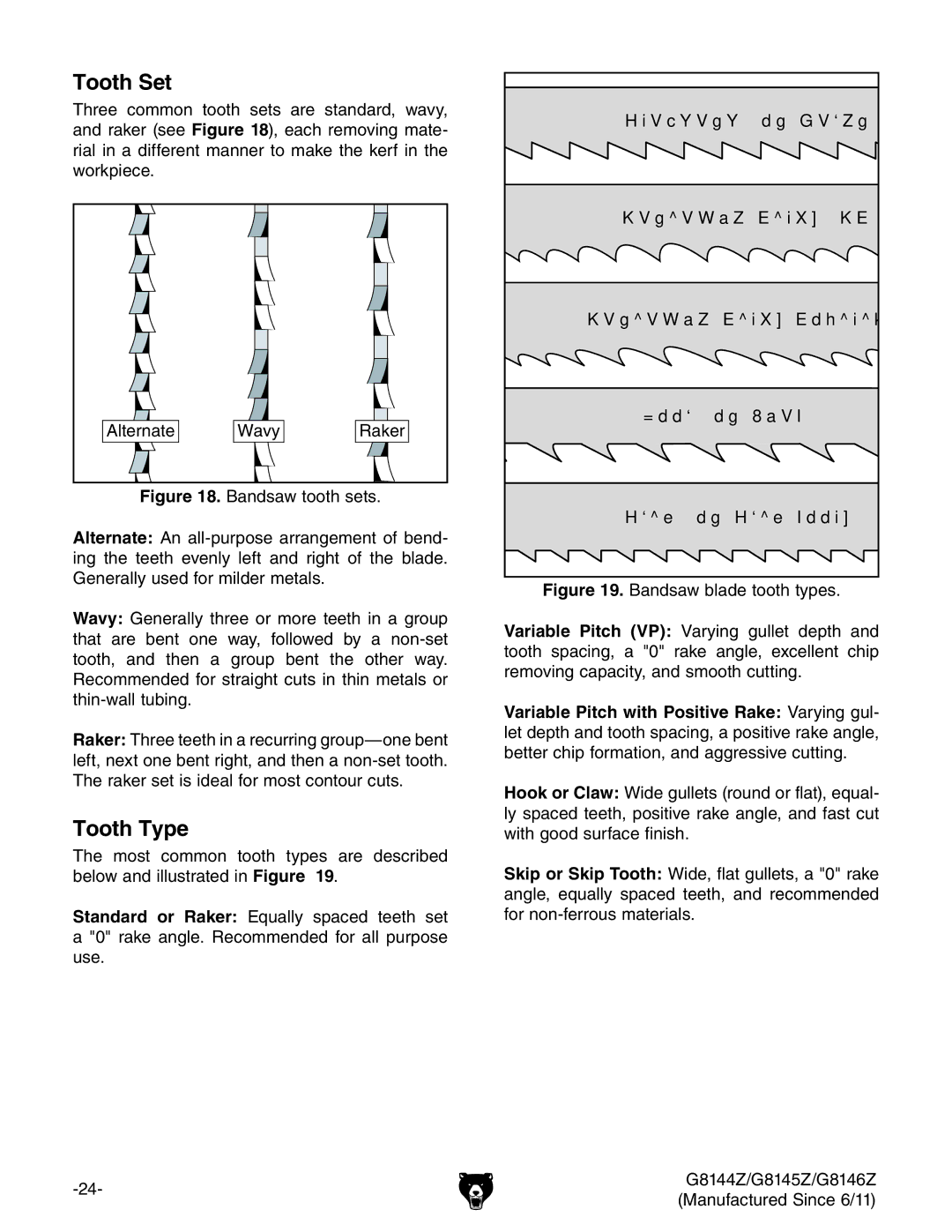 Grizzly G8144Z, G8145Z, G8146Z owner manual Tooth Set, Tooth Type 