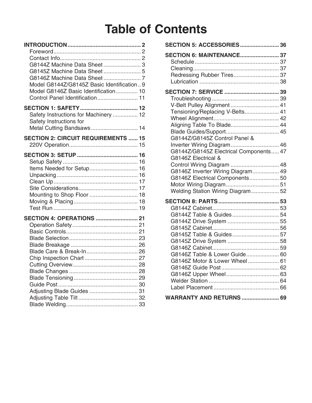 Grizzly G8145Z, G8146Z, G8144Z owner manual Table of Contents 