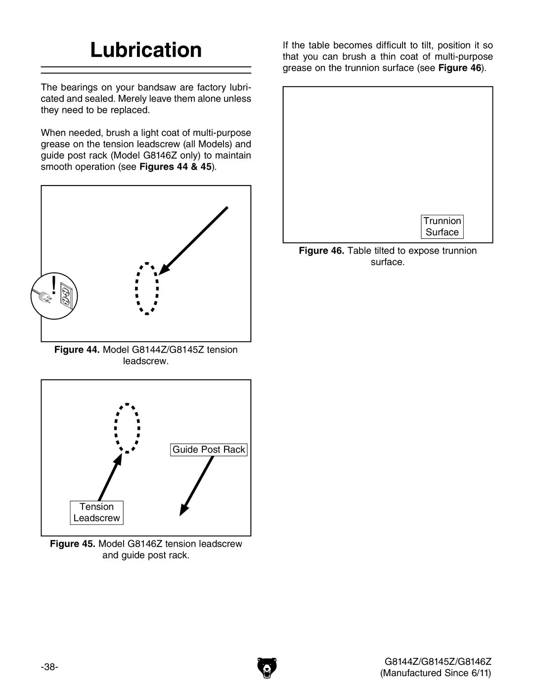 Grizzly G8146Z, G8145Z, G8144Z owner manual Lubrication 