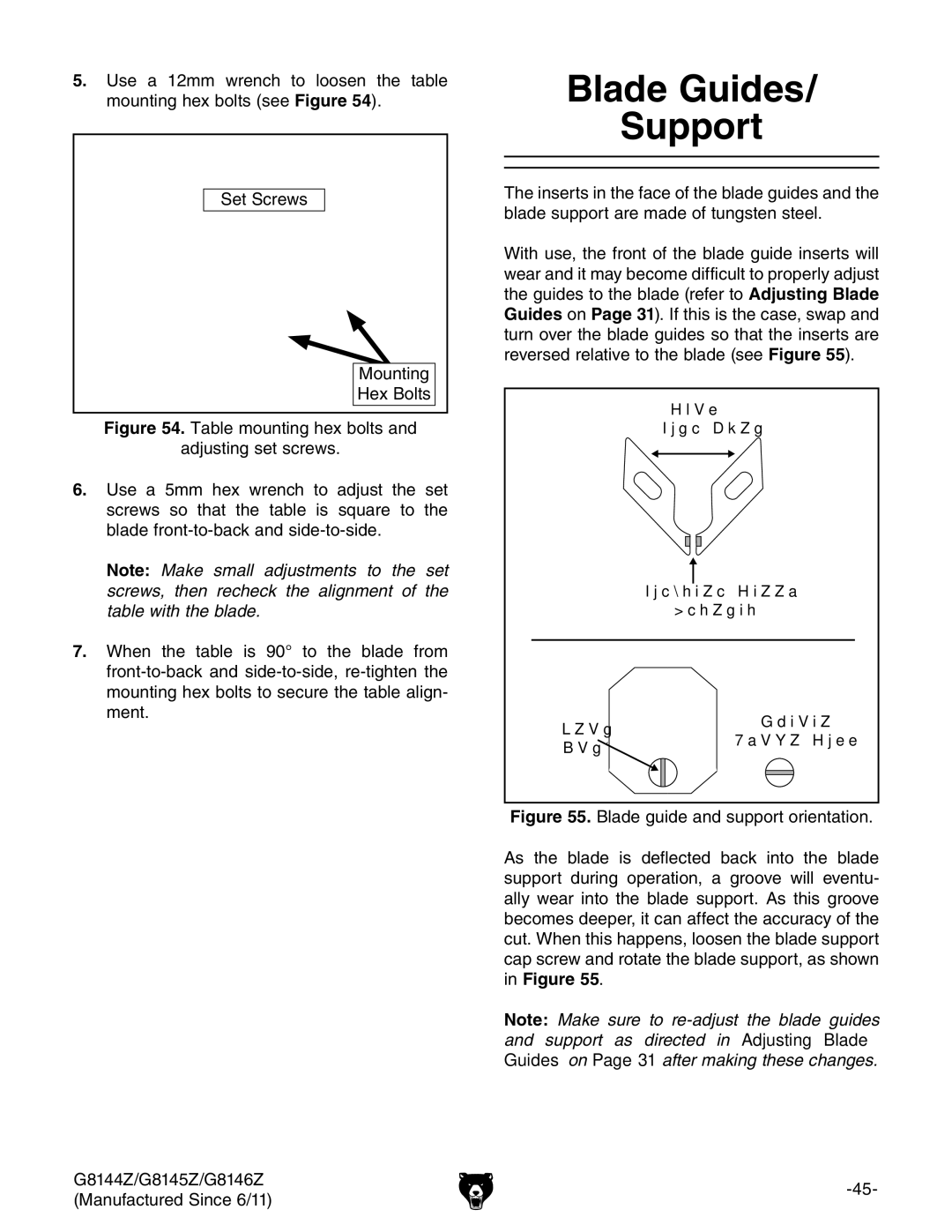 Grizzly G8144Z, G8145Z, G8146Z owner manual Blade Guides Support 