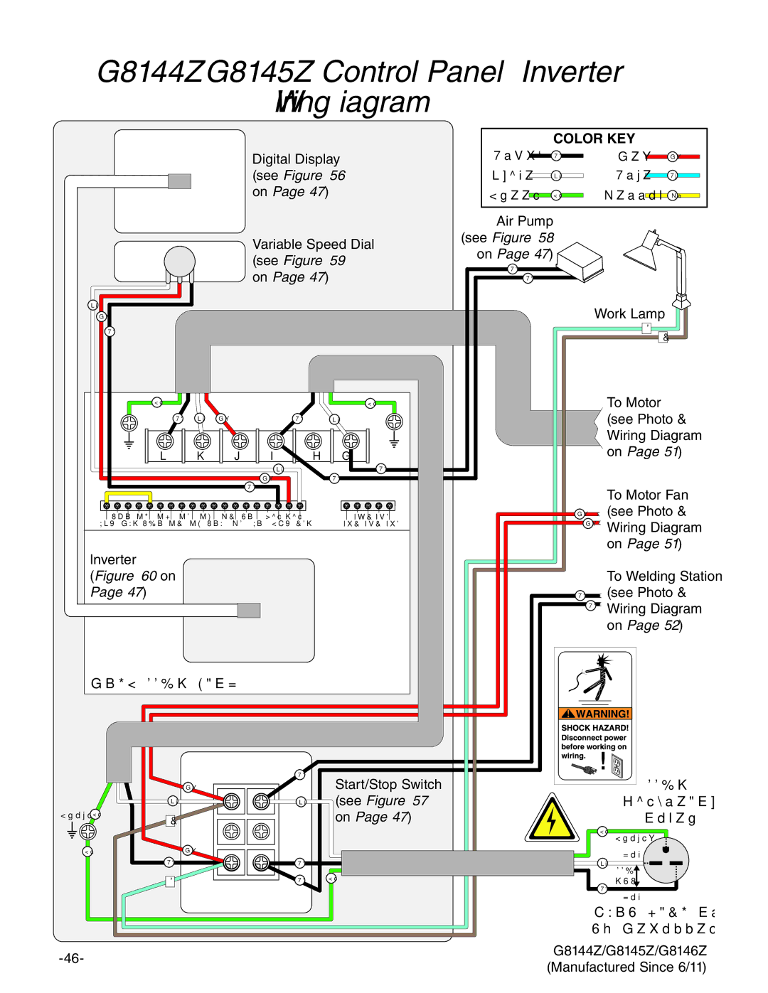 Grizzly G8146Z owner manual G8144Z/G8145Z Control Panel & Inverter Wiring Diagram, See Figure 