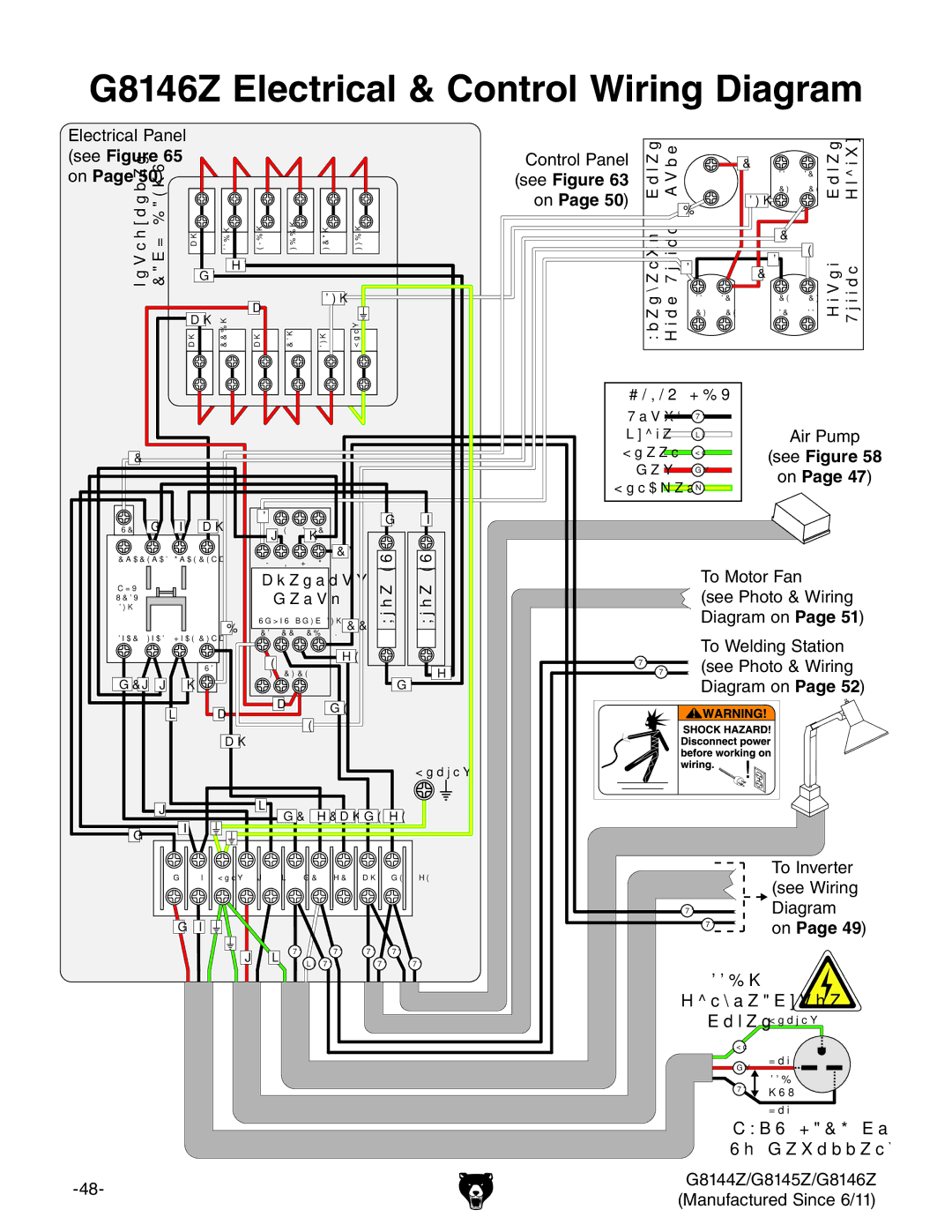 Grizzly G8144Z, G8145Z owner manual G8146Z Electrical & Control Wiring Diagram, Control Panel 