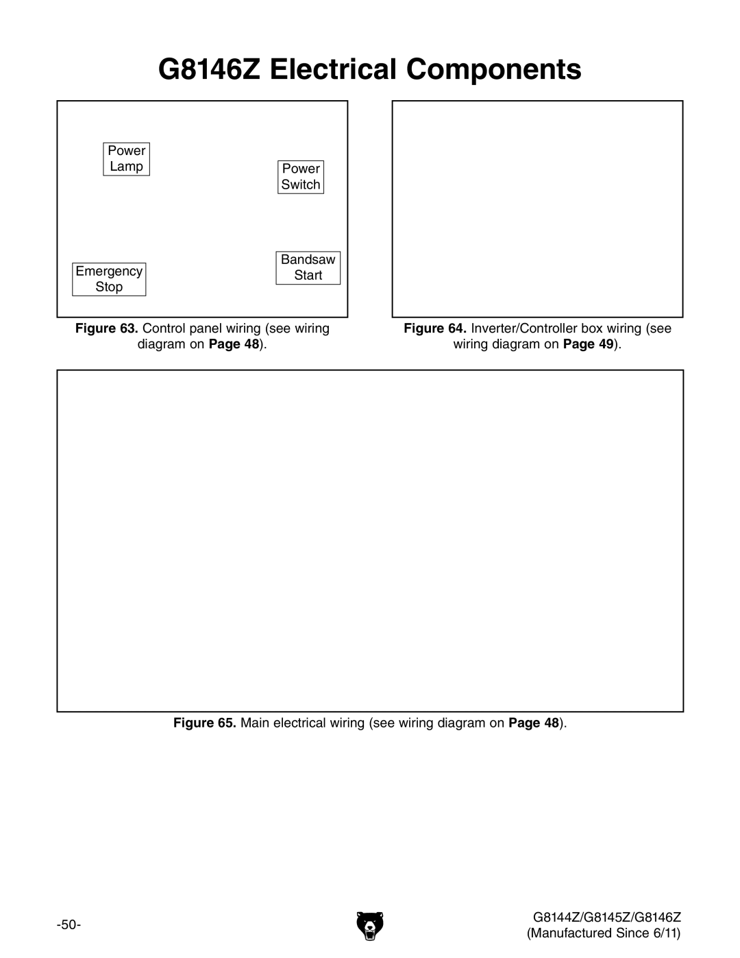 Grizzly G8145Z, G8144Z owner manual G8146Z Electrical Components, Control panel wiring see wiring 