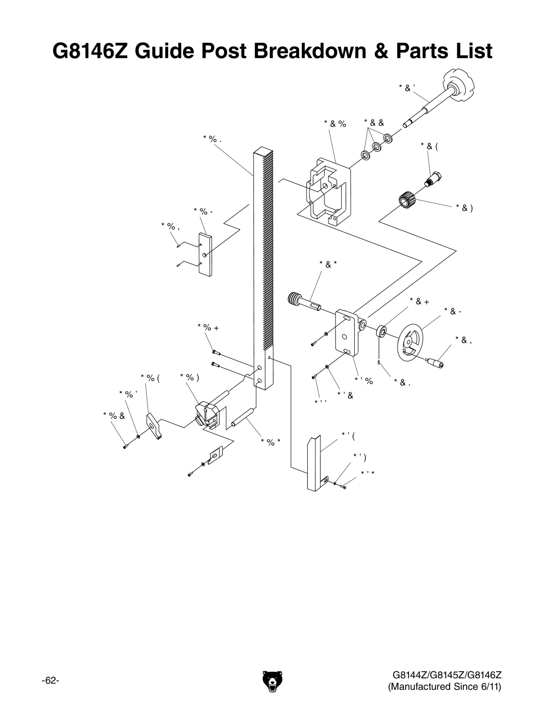 Grizzly G8145Z, G8144Z owner manual G8146Z Guide Post Breakdown & Parts List, Description 