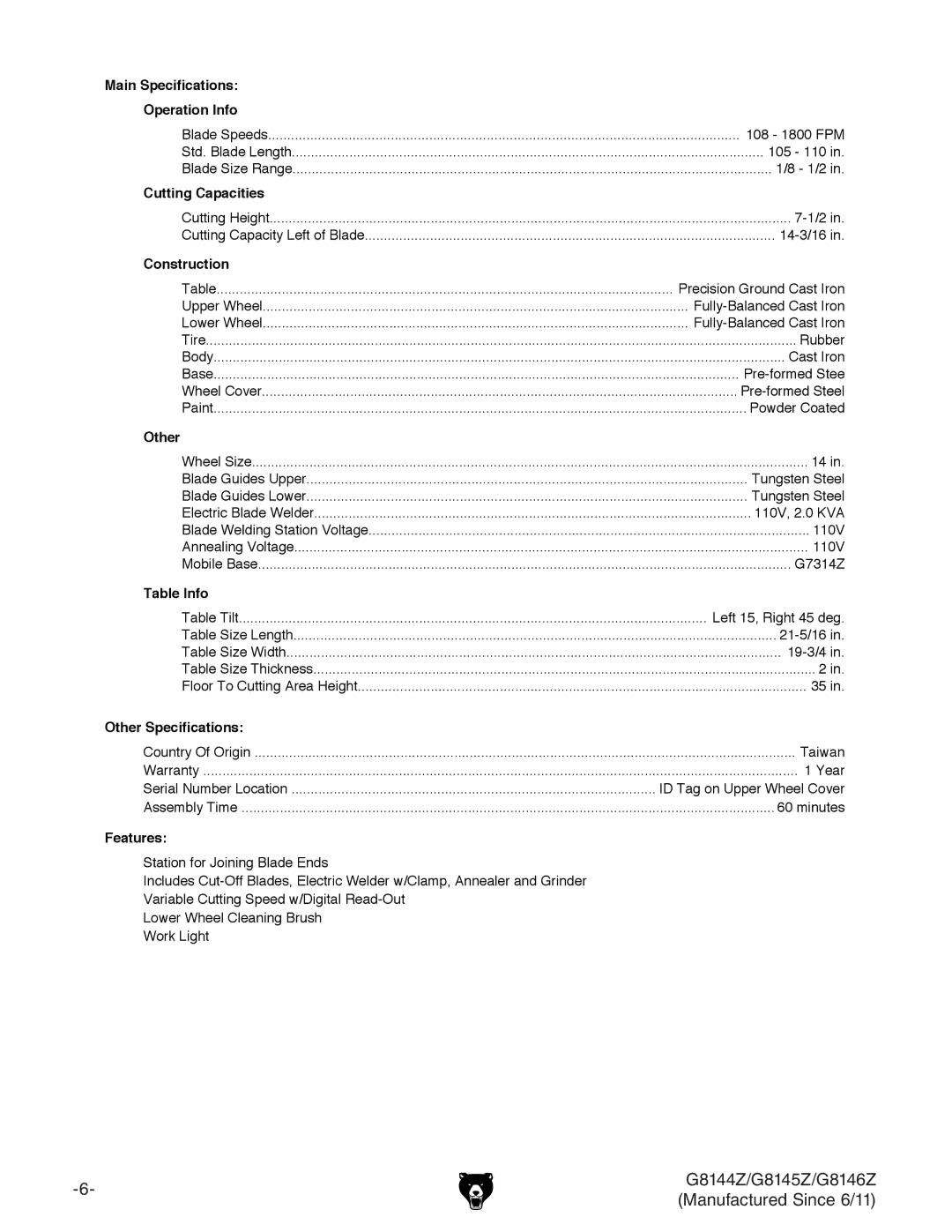 Grizzly G8144Z, G8145Z, G8146Z owner manual 108 1800 FPM 