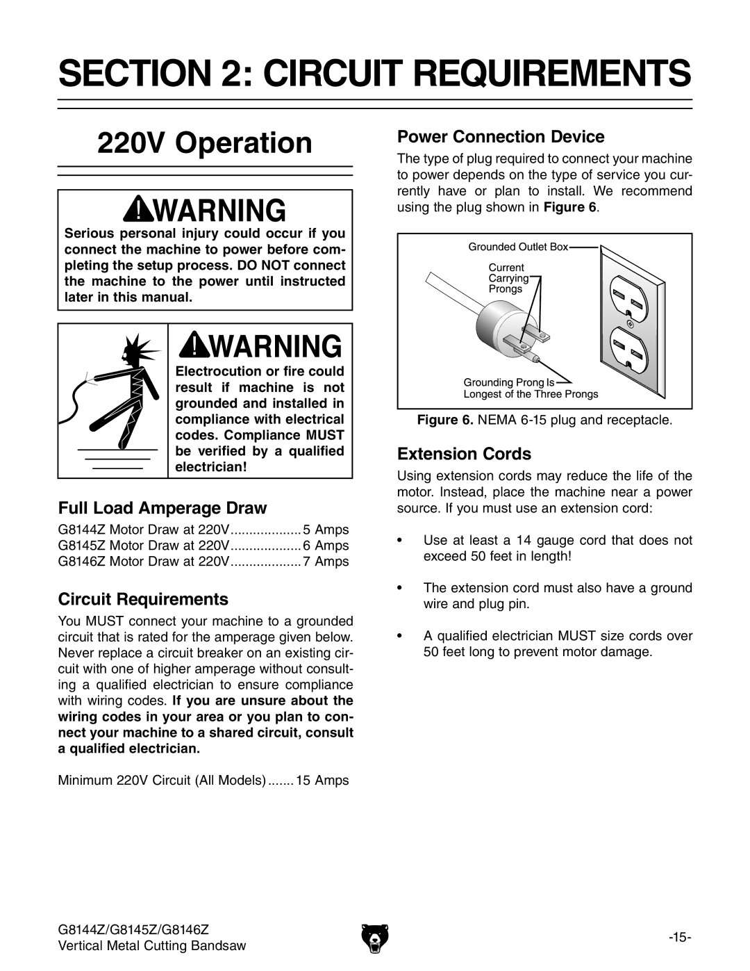 Grizzly G8144Z, G8145Z, G8146Z owner manual Circuit Requirements, 220V Operation 