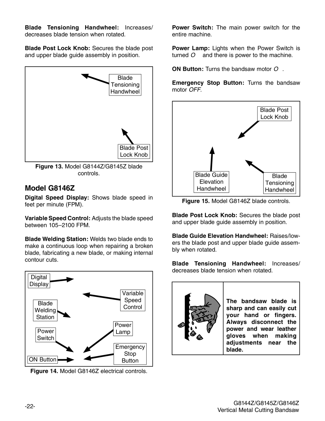 Grizzly owner manual Model G8146Z, Model G8144Z/G8145Z blade Controls 