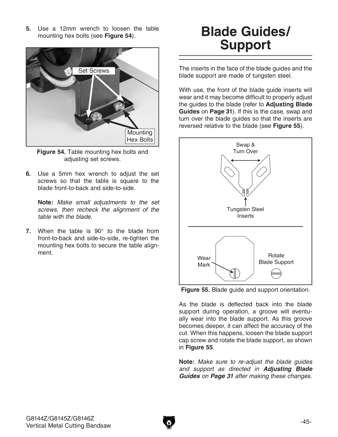 Grizzly G8144Z, G8145Z, G8146Z owner manual Blade Guides Support 