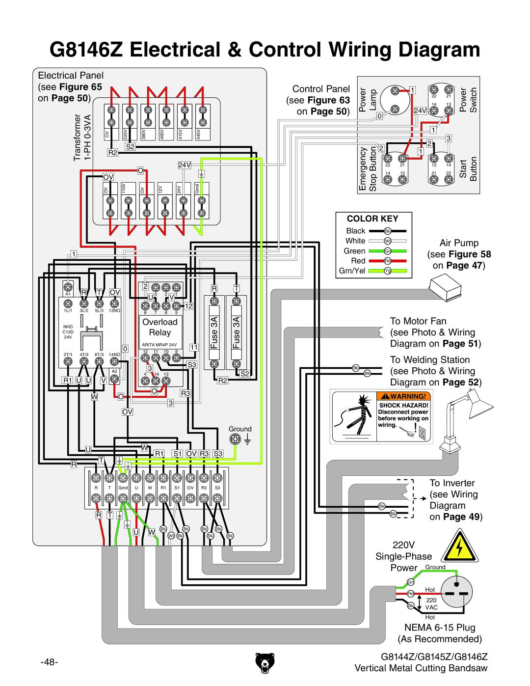 Grizzly G8144Z, G8145Z owner manual G8146Z Electrical & Control Wiring Diagram 