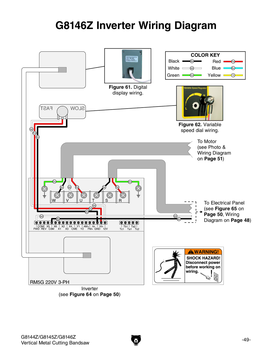 Grizzly G8145Z, G8144Z owner manual G8146Z Inverter Wiring Diagram, See on 