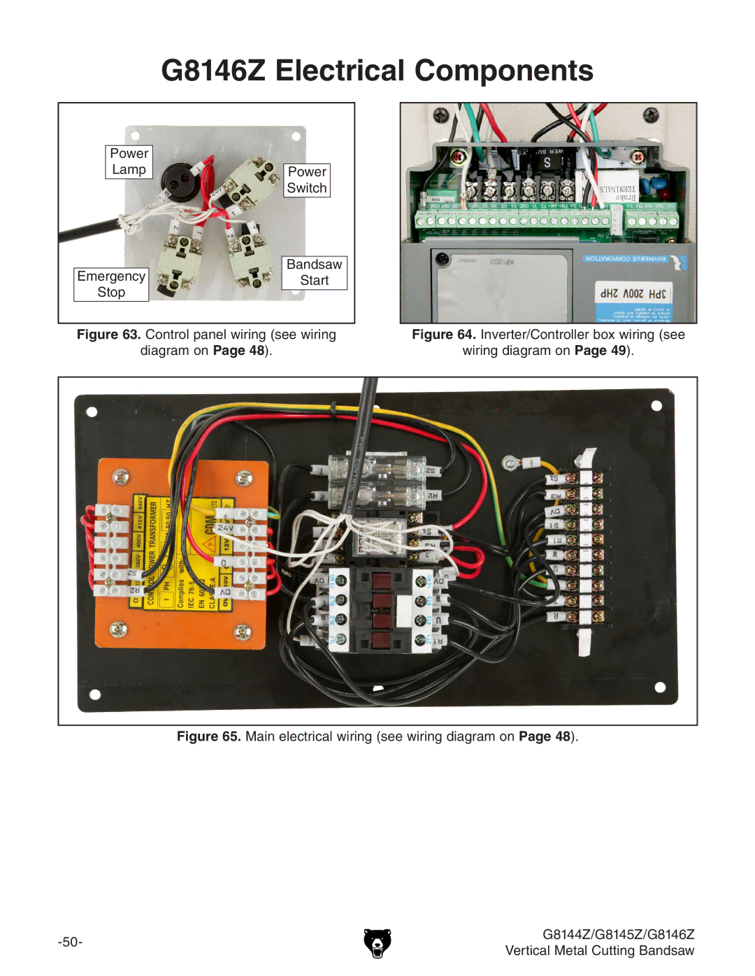 Grizzly G8145Z, G8144Z owner manual G8146Z Electrical Components, Control panel wiring see wiring 