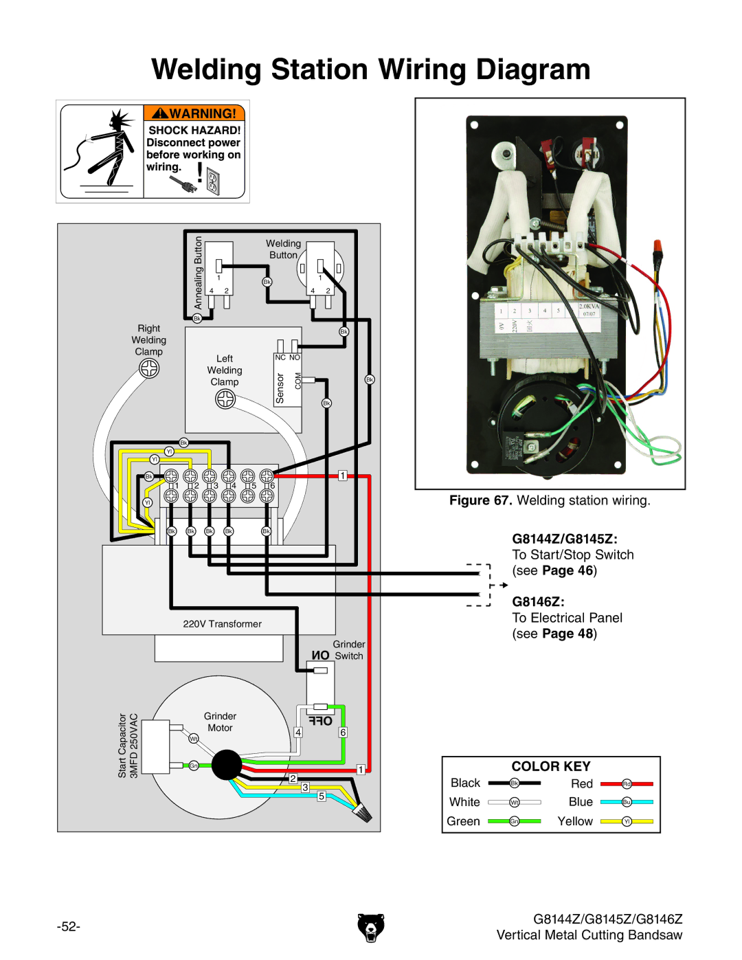 Grizzly G8145Z, G8144Z owner manual Welding Station Wiring Diagram, See G8146Z 