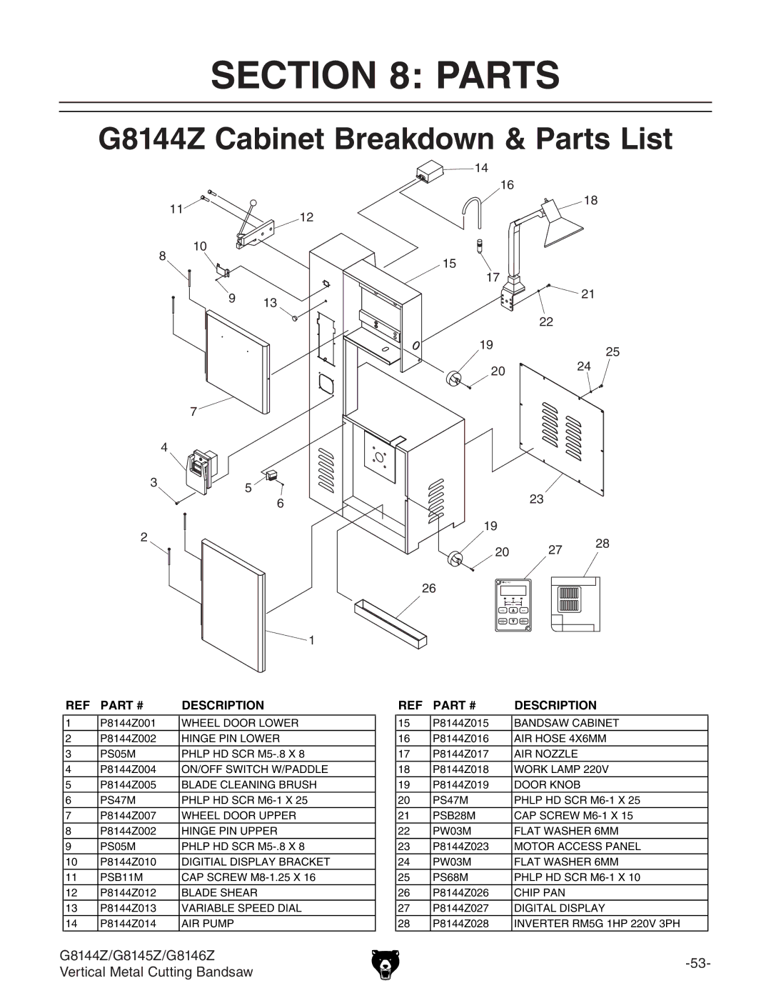 Grizzly G8146Z, G8145Z owner manual G8144Z Cabinet Breakdown & Parts List 