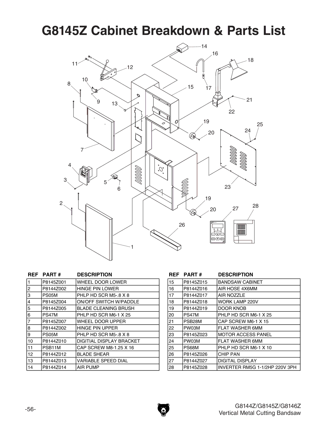 Grizzly G8146Z, G8144Z owner manual G8145Z Cabinet Breakdown & Parts List 