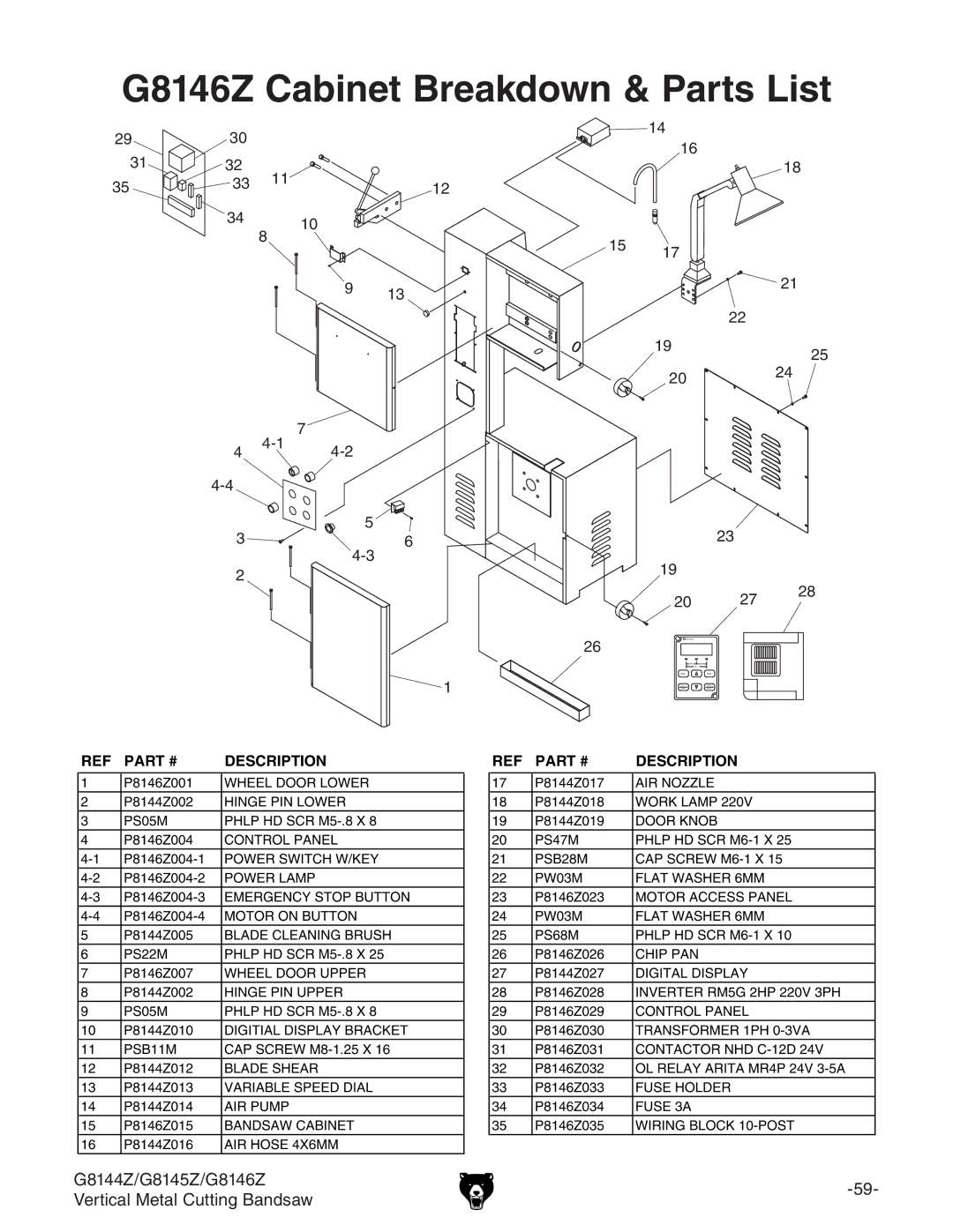 Grizzly G8145Z, G8144Z owner manual G8146Z Cabinet Breakdown & Parts List 