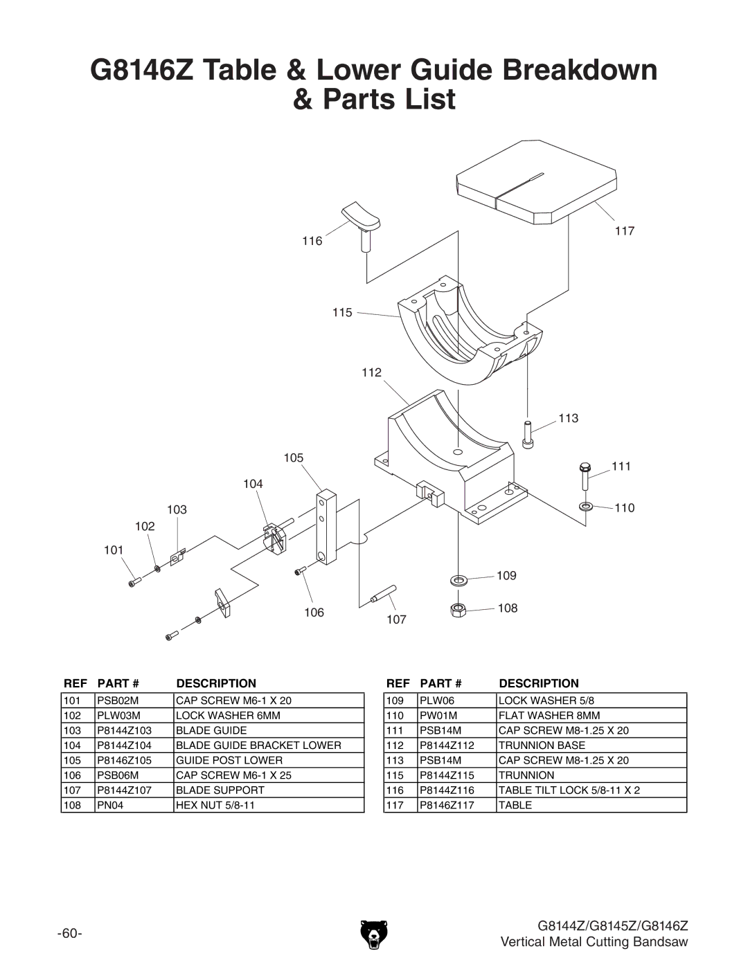 Grizzly G8144Z, G8145Z owner manual G8146Z Table & Lower Guide Breakdown Parts List 