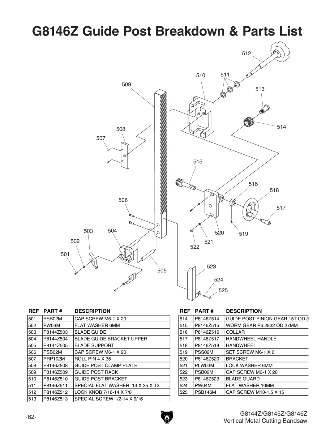 Grizzly G8145Z, G8144Z owner manual G8146Z Guide Post Breakdown & Parts List 