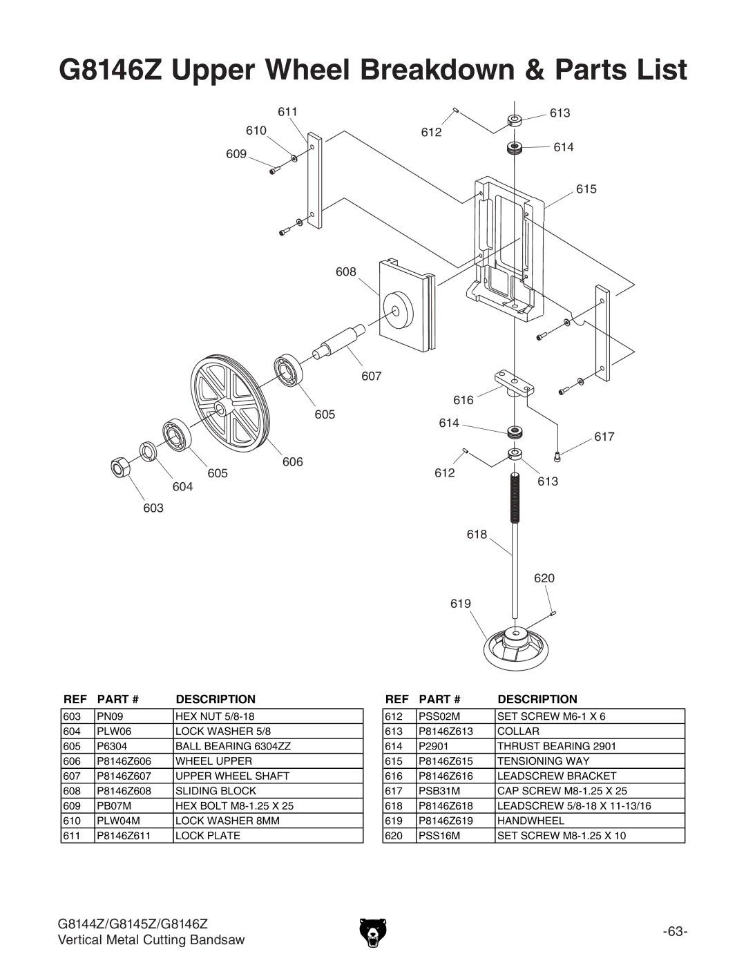 Grizzly G8144Z, G8145Z owner manual G8146Z Upper Wheel Breakdown & Parts List 