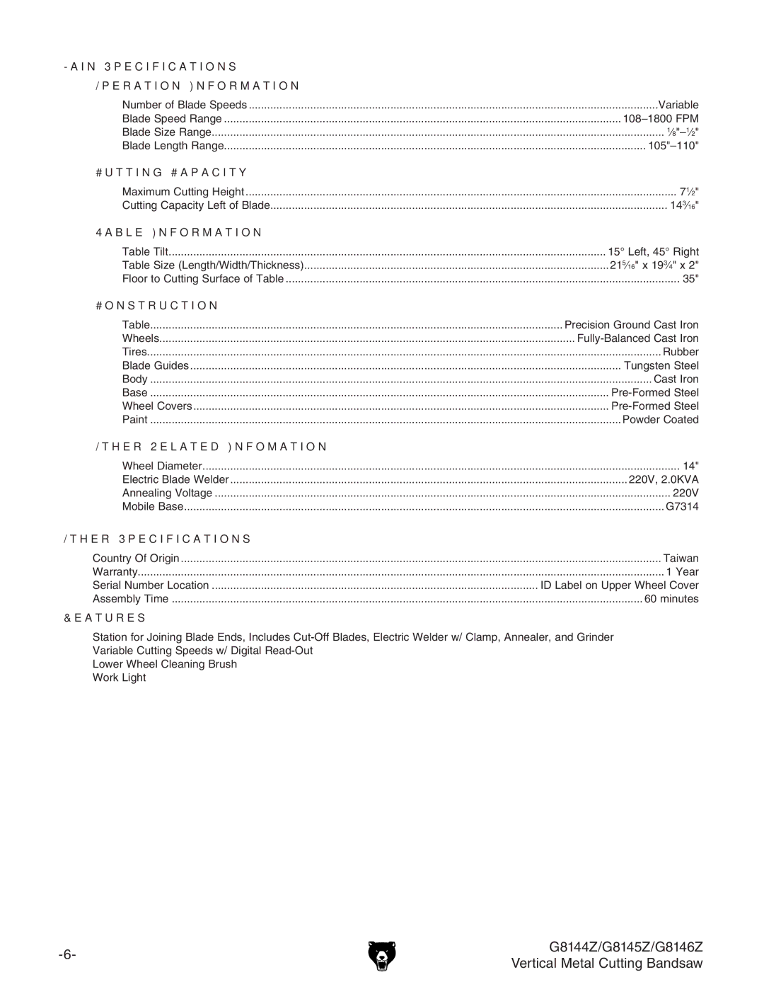 Grizzly owner manual G8144Z/G8145Z/G8146Z 