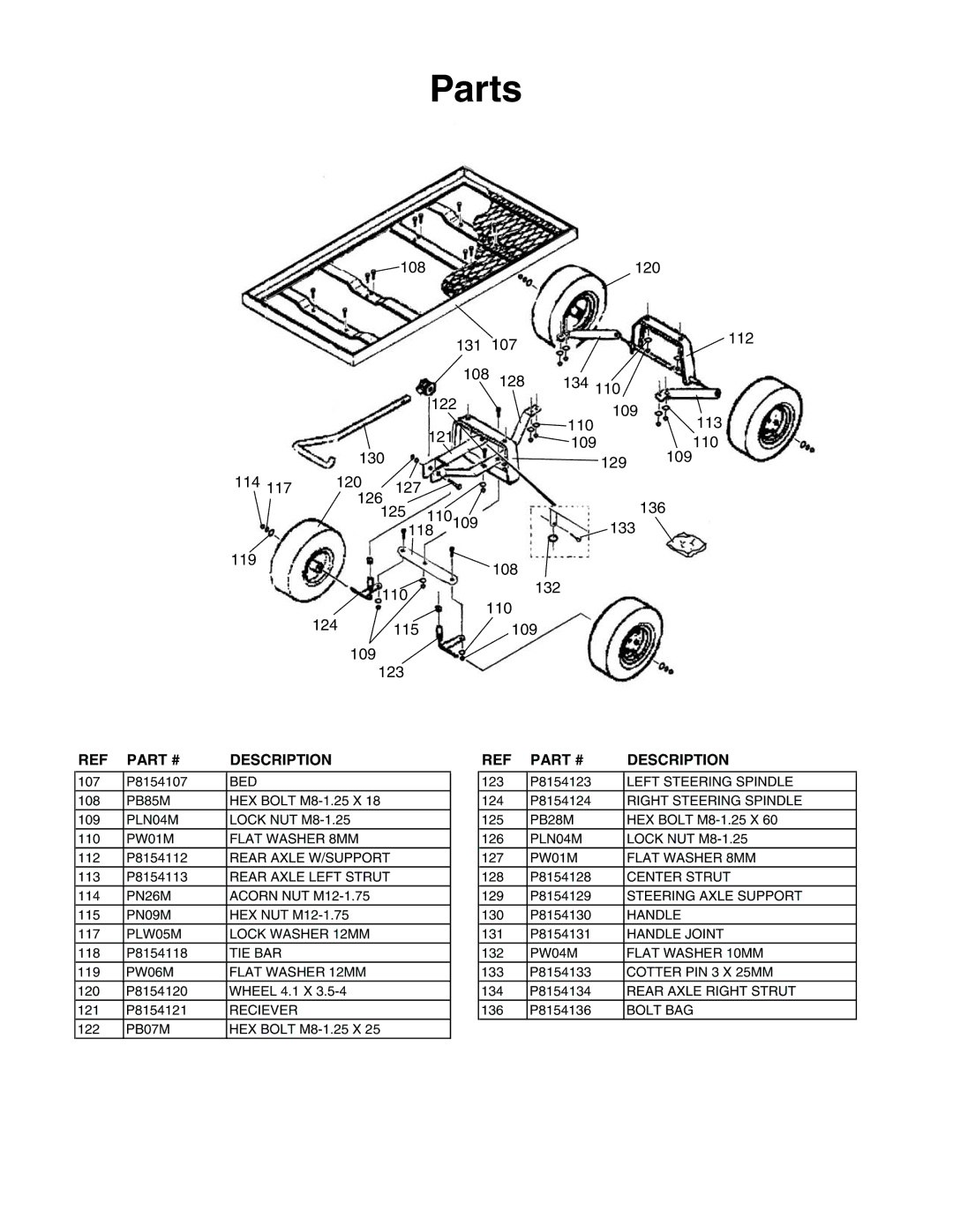 Grizzly G8154 specifications Parts, Description 