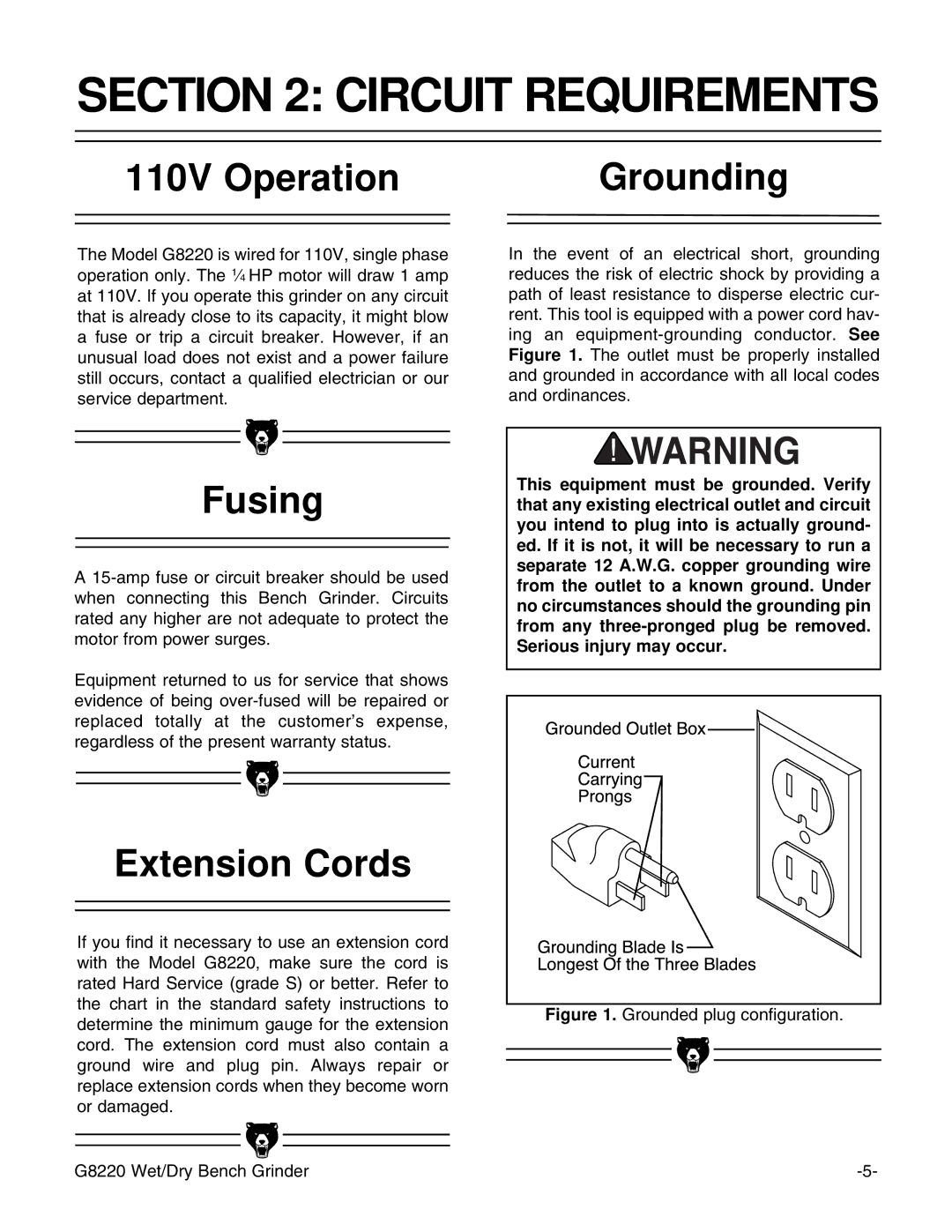 Grizzly G8220 instruction manual Circuit Requirements, 110V Operation Grounding, Fusing, Extension Cords 