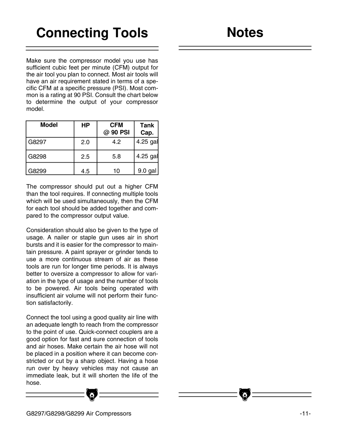 Grizzly G8298, G8299, G8297 instruction manual Connecting Tools, Cfm 