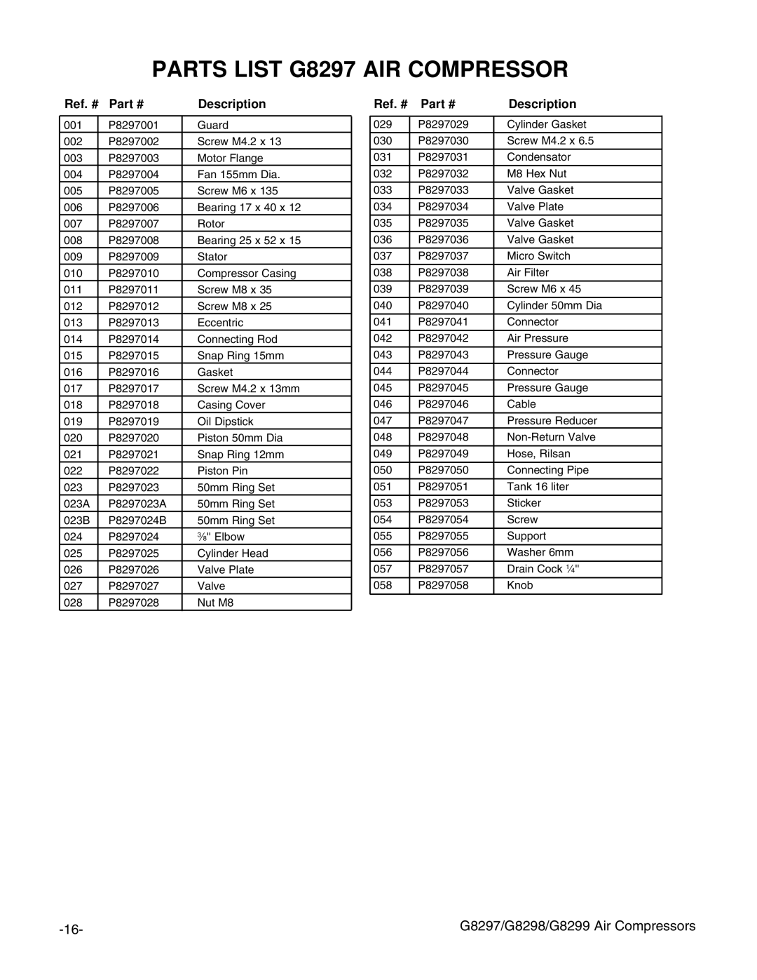 Grizzly G8299, G8298 instruction manual Parts List G8297 AIR Compressor 