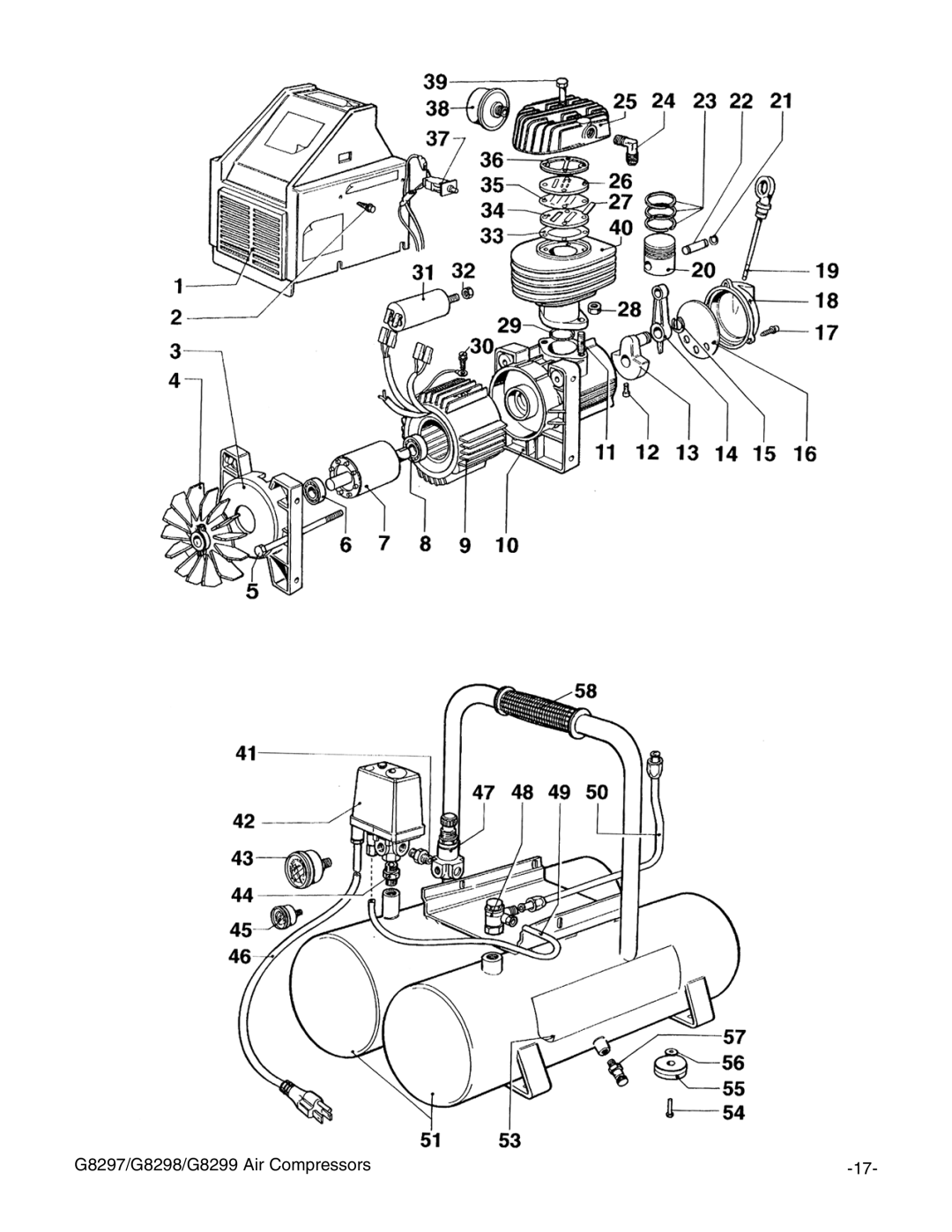 Grizzly instruction manual G8297/G8298/G8299 Air Compressors 