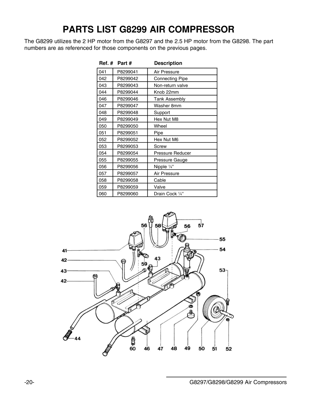 Grizzly G8298, G8297 instruction manual Parts List G8299 AIR Compressor 