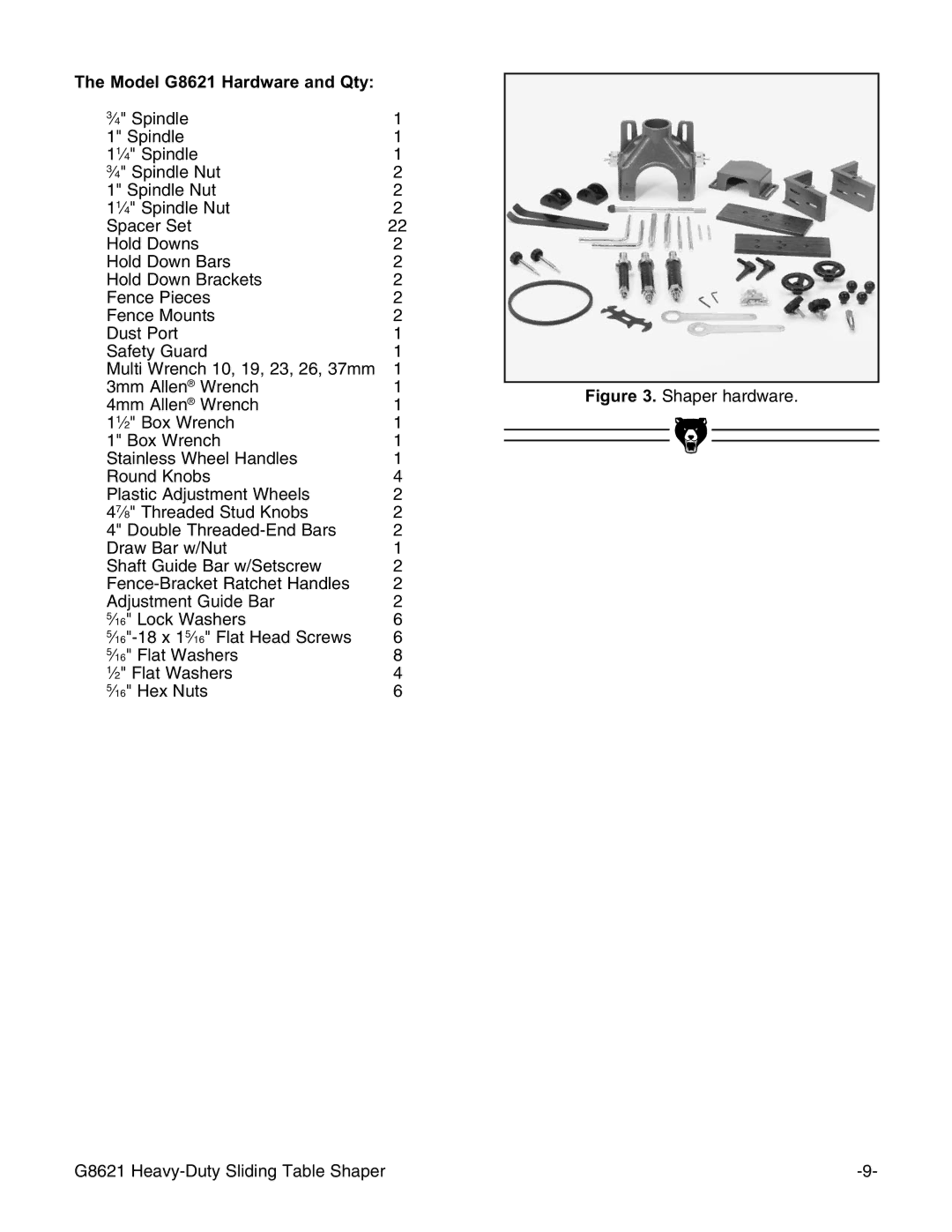 Grizzly instruction manual Model G8621 Hardware and Qty 