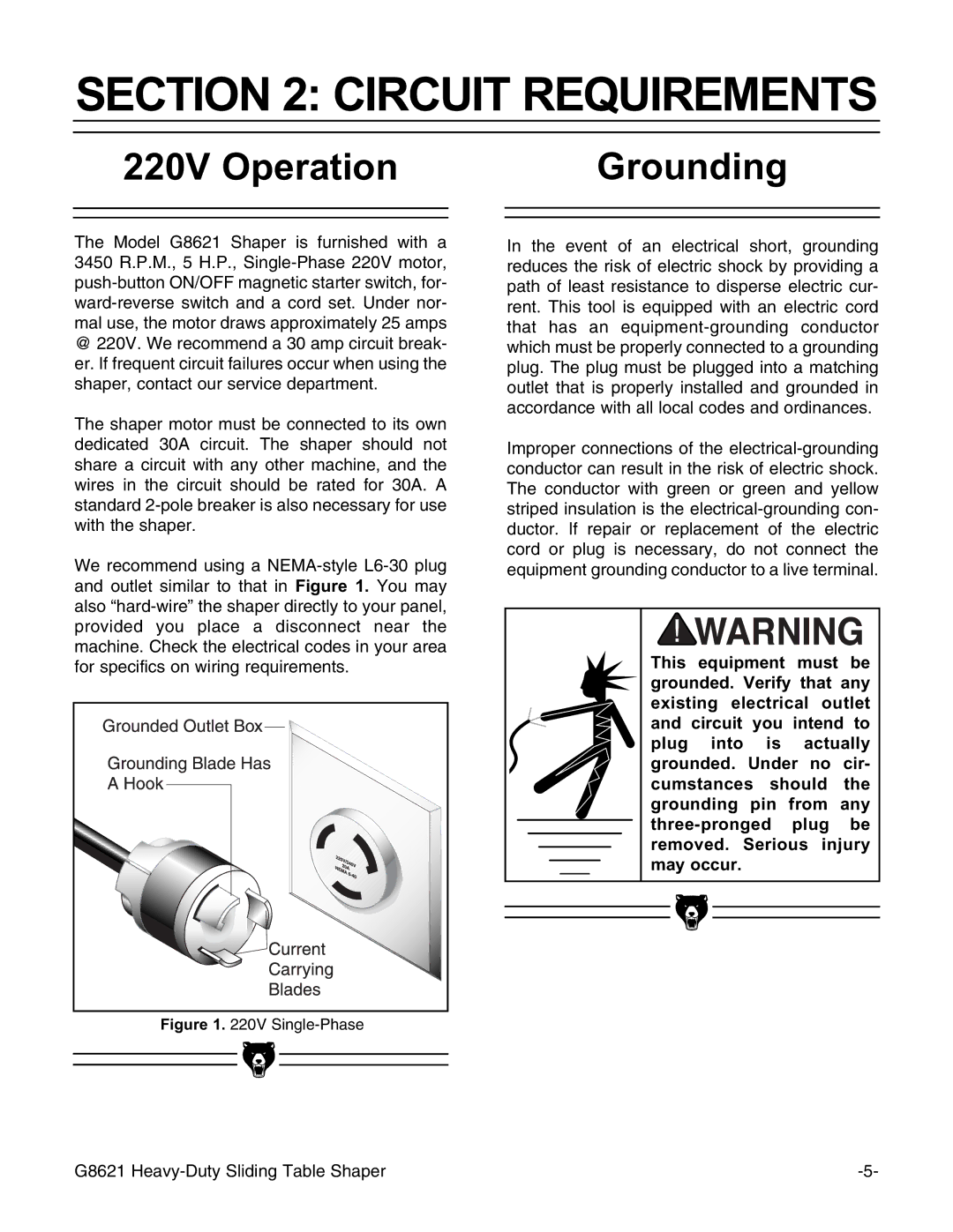 Grizzly G8621 instruction manual Circuit Requirements, 220V Operation Grounding 