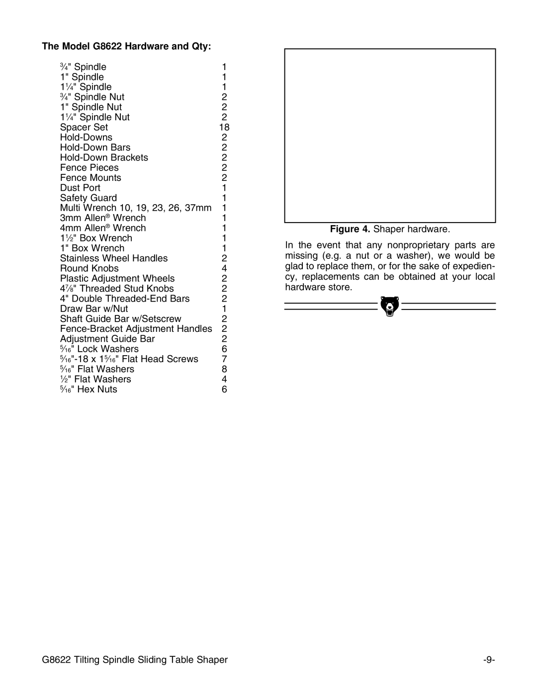 Grizzly instruction manual Model G8622 Hardware and Qty 